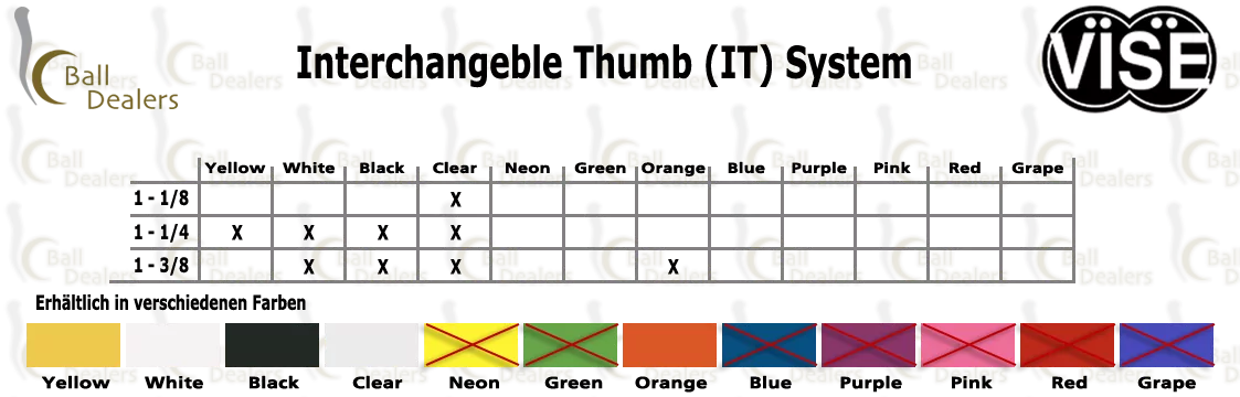 VISE Interchangeble Thumb (IT) System Size & Color